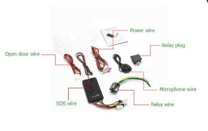 CCURA GSM - GPRS - GPS - Tracker