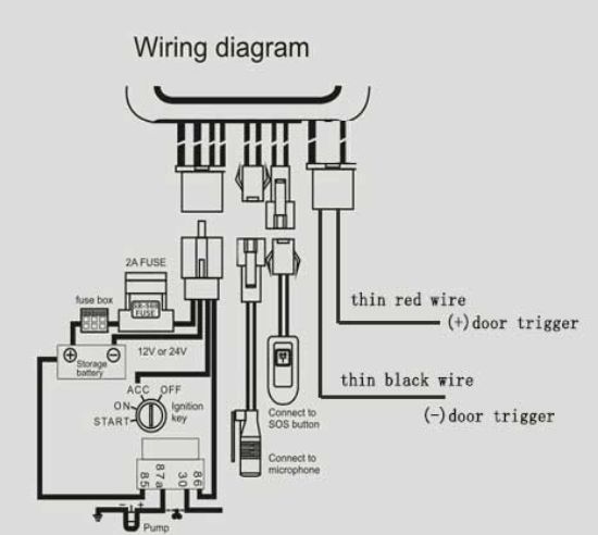 10PCS /lot Universal GT06 Car GPS Tracker SMS GSM GPRS Vehicle Tracking Device Monitor Locator Remote Control SOS Alarm Microphon | Emirates Keys