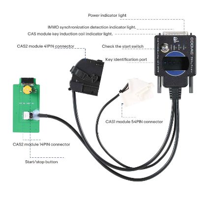 New GODIAG BMW CAS1 / CAS2 Mech-Key Test Platform Detect CAS & Key Synchronization Solder-free Matching CAS Data Read, Write and Program | Emirates Keys