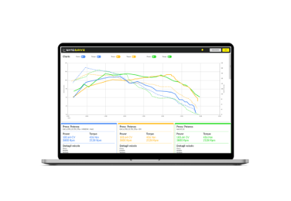 Picture of Alientech - KESS3MKW0 - DynoDrive Activation For KESS3 Master / Slave / Hardware