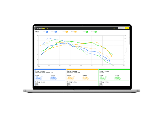 Picture of Alientech - KESS3MKW0 - DynoDrive Activation For KESS3 Master / Slave / Hardware
