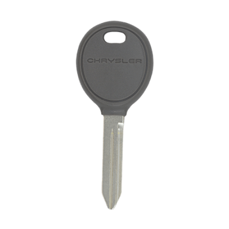 Picture for category Transponder Keys