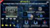 New-AutoShop-SKTOOL-2.0-for-Simulating-The-Smart-Key-System-and-Immobilizer-System-from-brands-such-as-HONDA,-YAMAHA,-PIAGGIO,-VESPA,-and-SUZUKI---Emirates-Keys