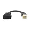 Picture of Jaltest Volvo (Truck Only ) Kit